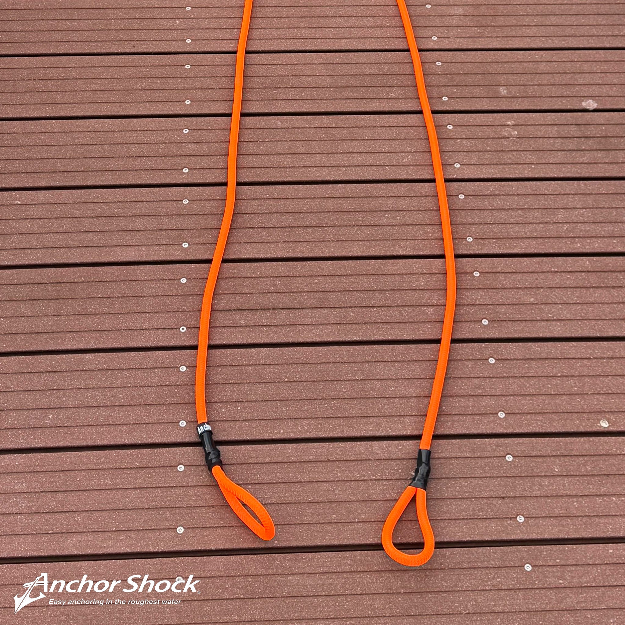 Double Shock